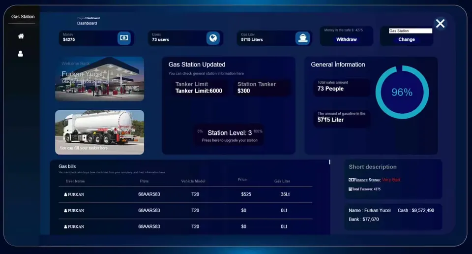 Gas Station Simulator System FiveM resource preview