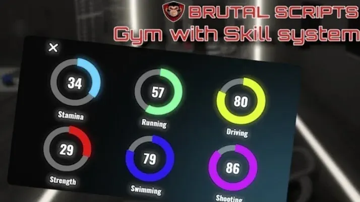 Brutal Gym FiveM aperçu de la ressource 5