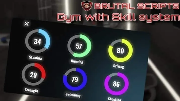 Brutal Gym FiveM aperçu de la ressource 3